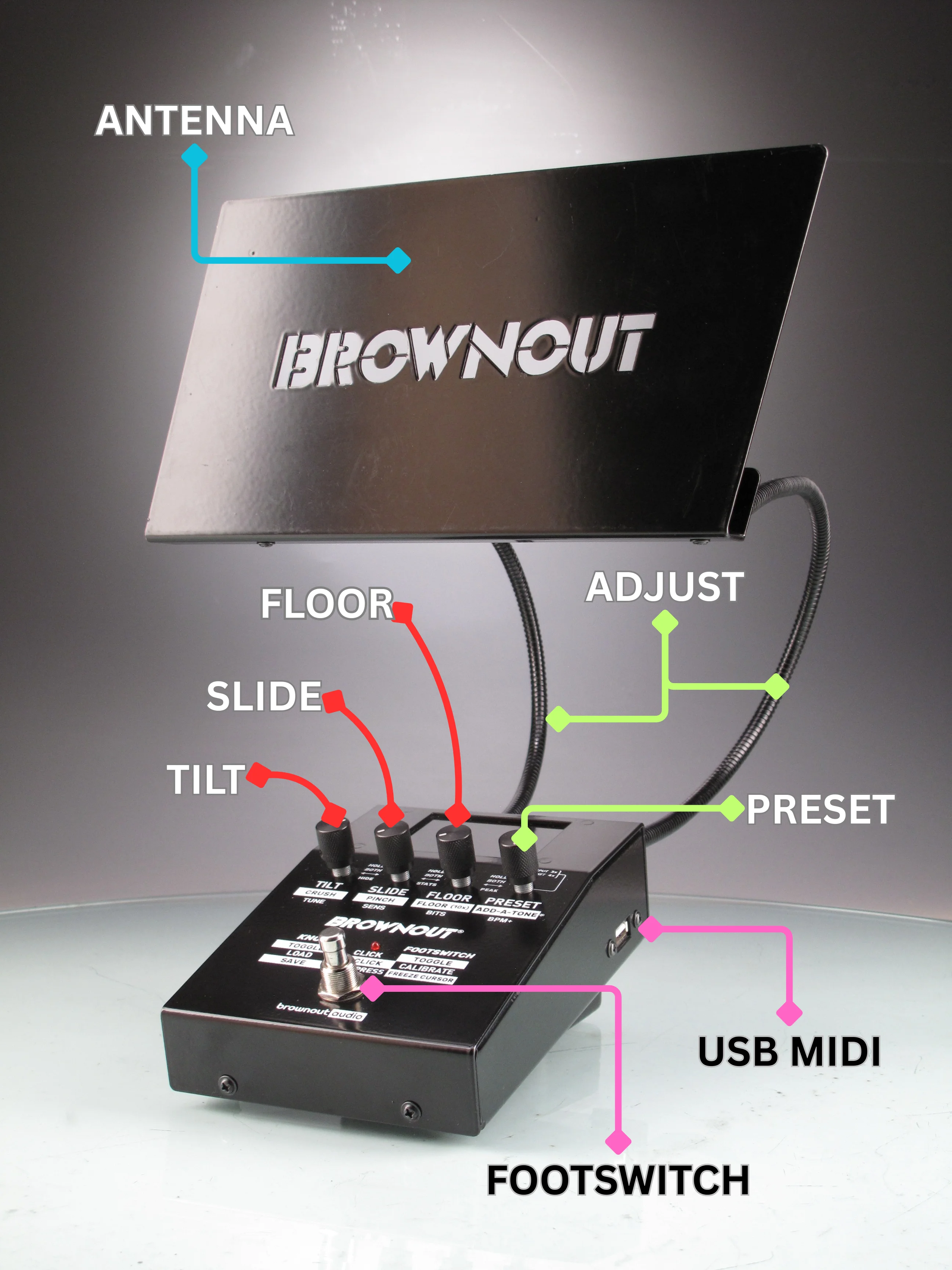 Brownout Power Supply features